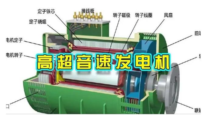 山阳颠覆你对发电方式的认知!中国革命性发电机公开揭秘